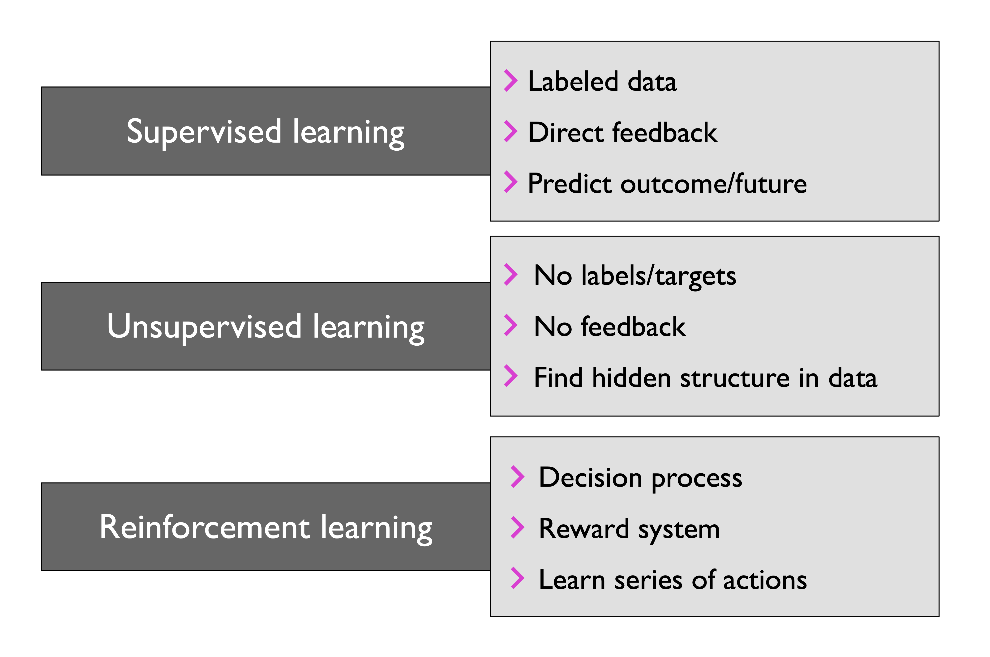 image-20240412105606096